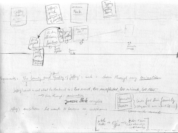 Jeffery and the Dinosaurs, Christoph Steger